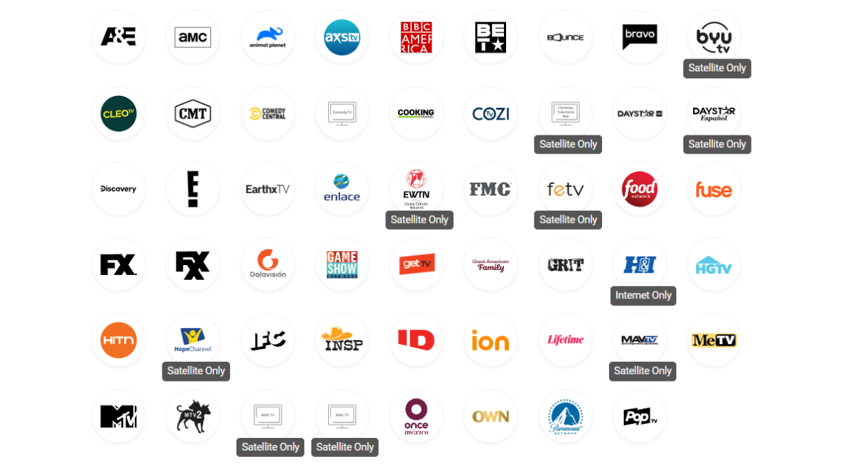 DirecTV 频道列表 2024 [带频道号]