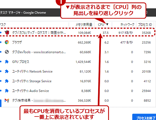 如何识别Chrome中CPU占用率高的子帧，让操作更简单！