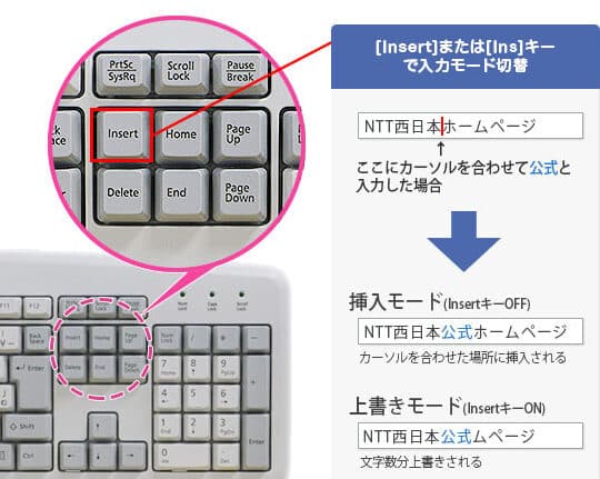 介绍如何取消字符被覆盖的“覆盖模式”！