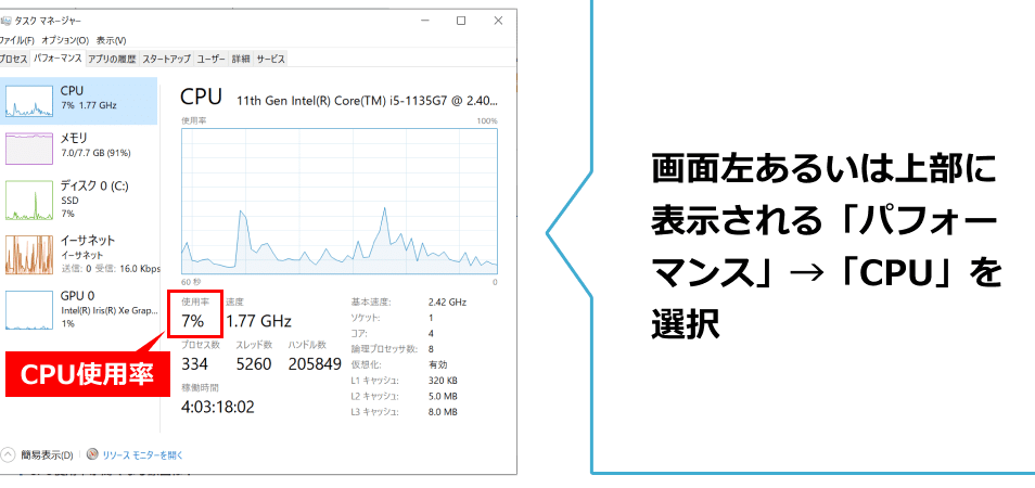 Windows 10 网络使用率低，如何提高？