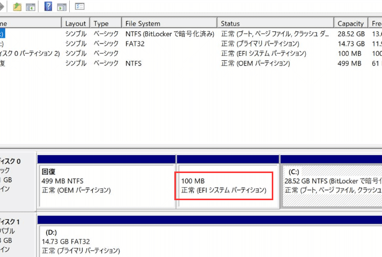 Windows 10中的EFI系统分区是什么？我可以删除吗？