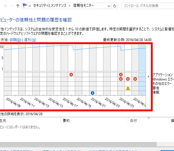 什么是 Windows 11 可靠性监视器？介绍一下显示方法！