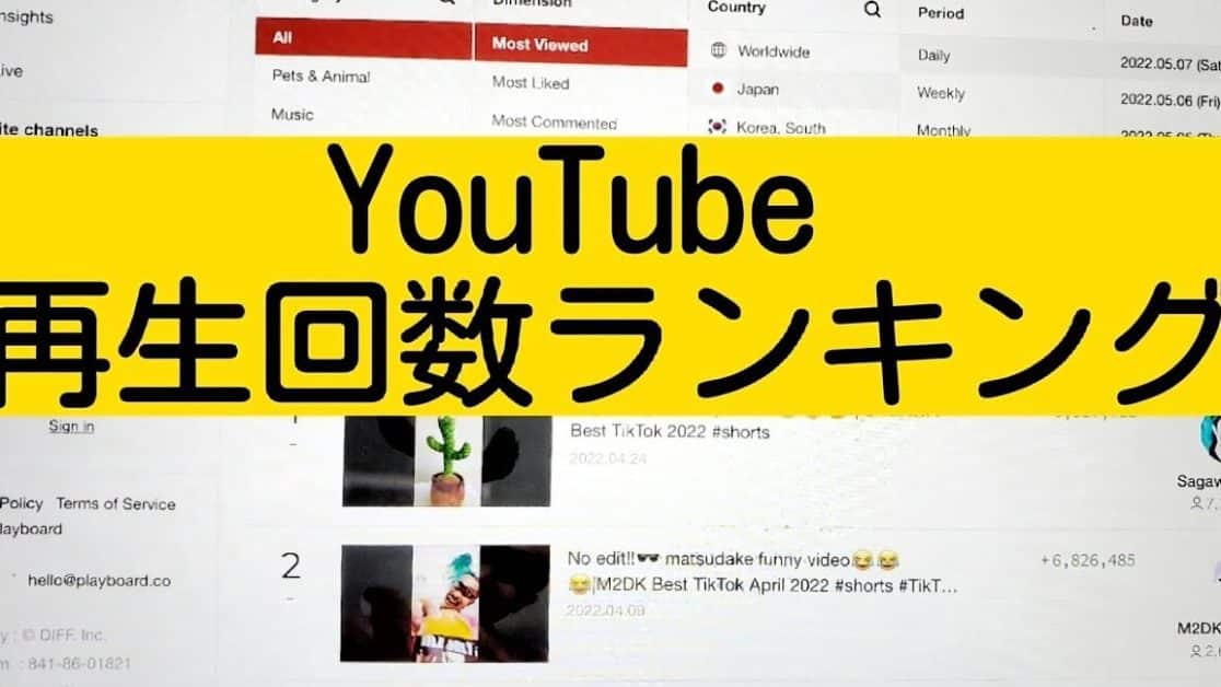 介绍如何查看YouTube浏览量排名！