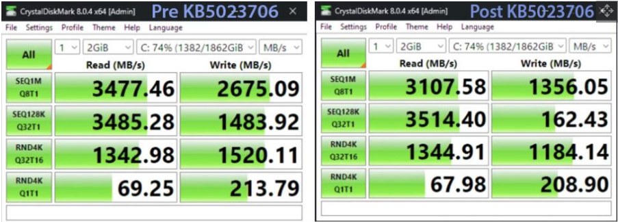 Windows 11 SSD更新的3种方法