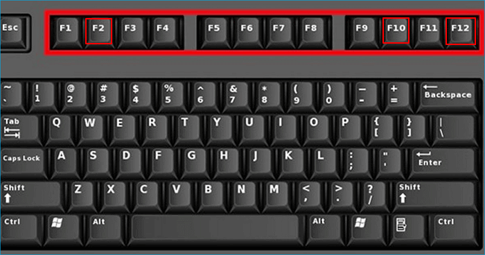 如何以5种方式打开Windows 11/10的BIOS？