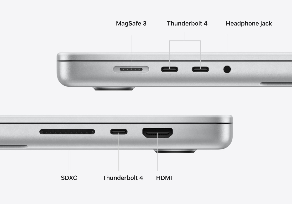修复USB-C端口不在MacBook Pro / Air上工作