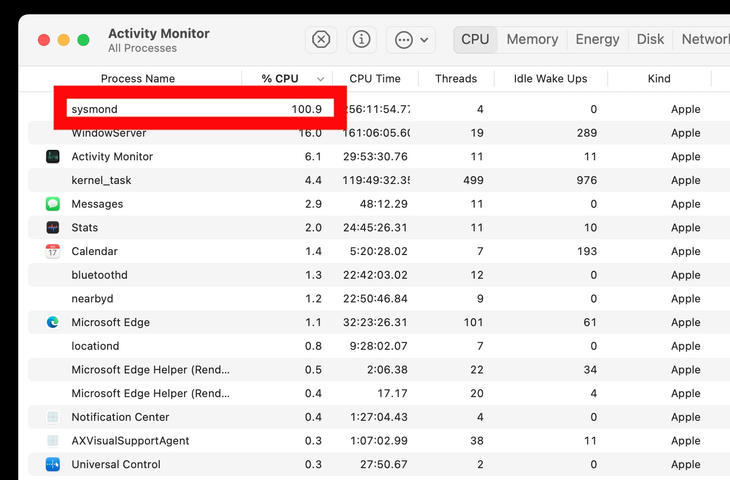 使用高CPU在Mac上的Sysmond？这可能是可能的原因，以及如何解决