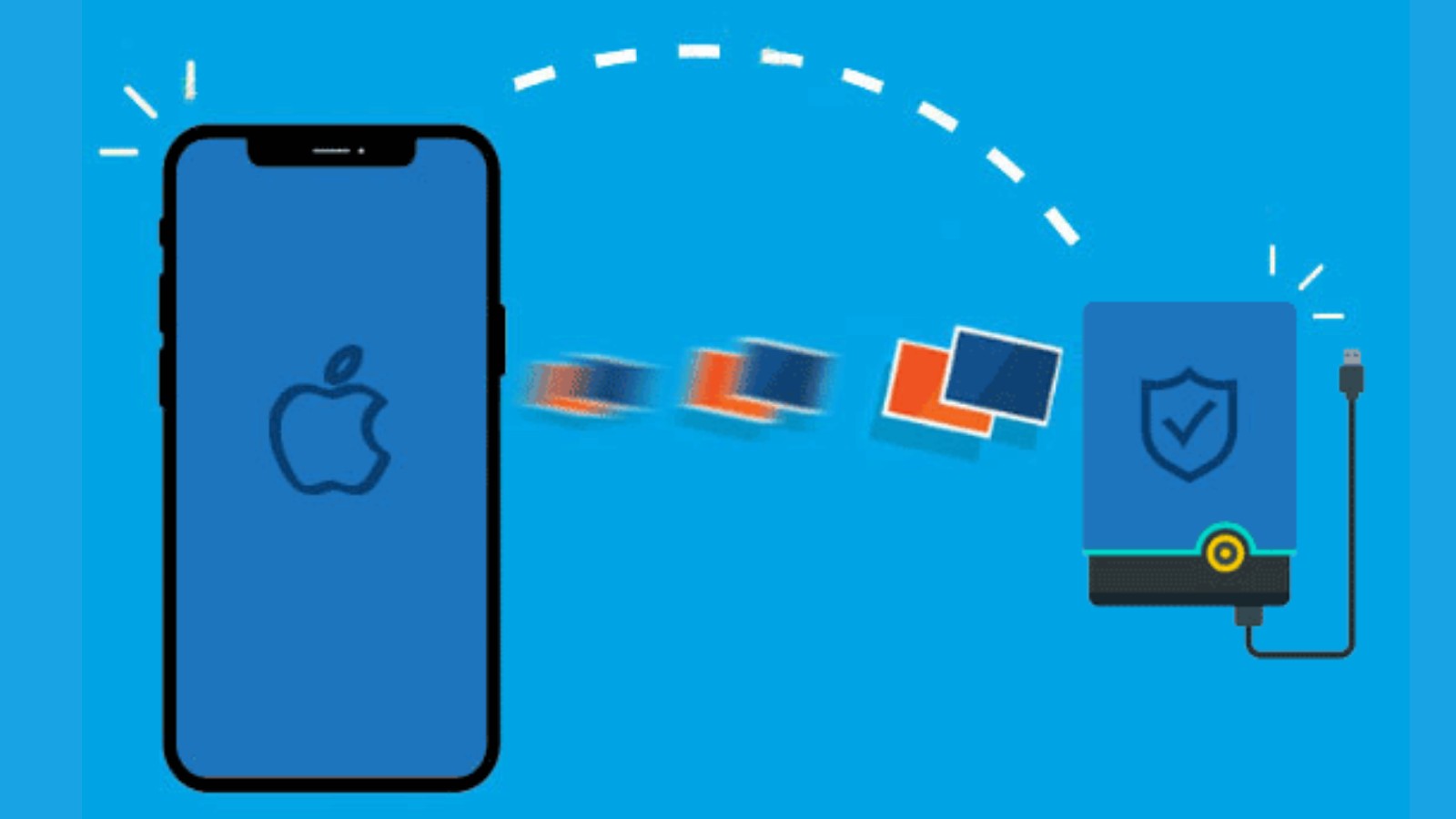 將iPhone照片轉移到外部硬盤驅動器（沒有計算機）的簡便方法
