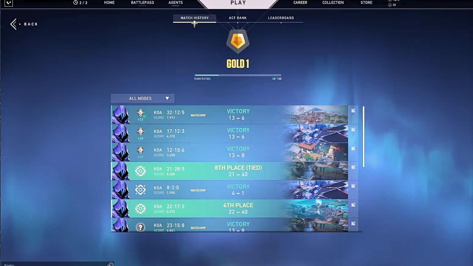 如何在Valort中排名