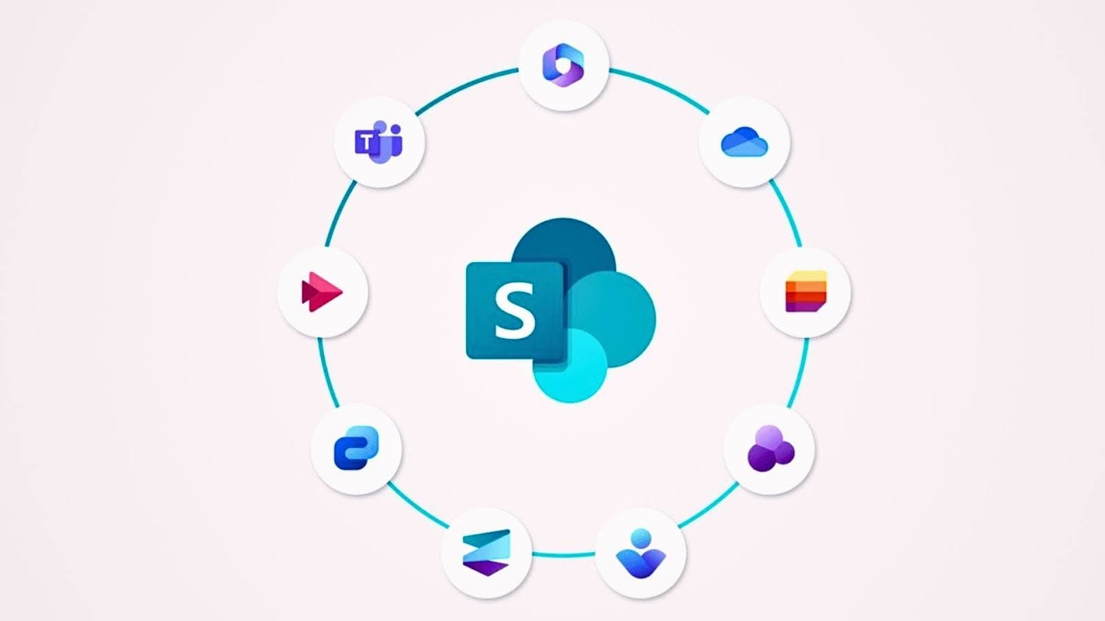 SharePoint功能：用户的完整概述