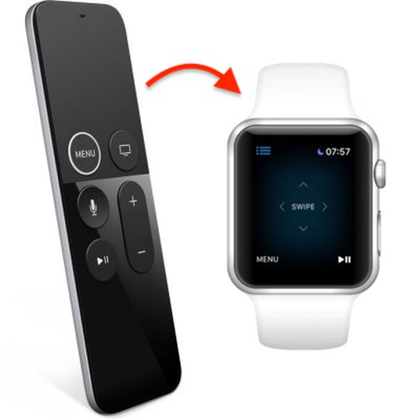 如何使用Apple Watch控制Apple TV