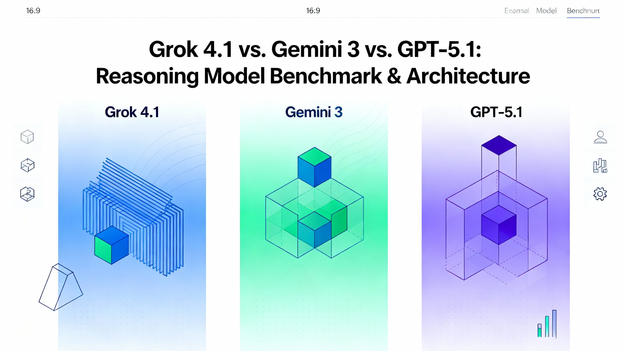 Grok 4.1 vs. Gemini 3 vs. GPT-5.1：推理模型基准和架构