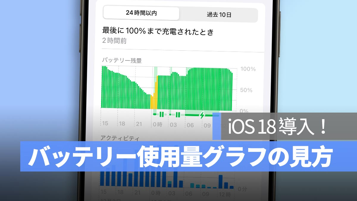 如何阅读iOS 18 iPhone电池使用图