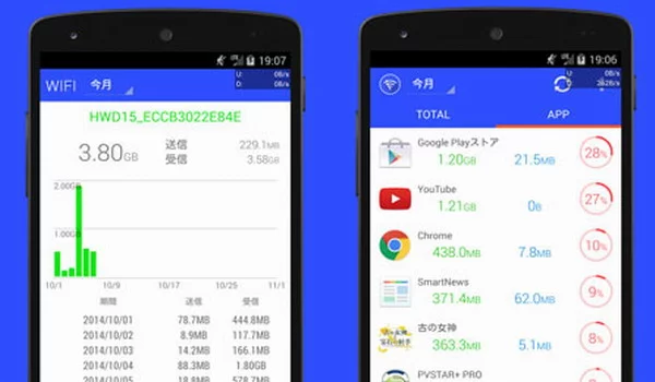 监控带宽消耗的前 3 个 Android 应用