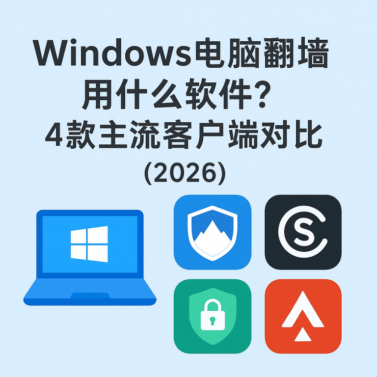 Windows电脑翻墙用什么软件?4款主流客户端对比(2026)